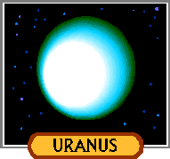 uranus facts